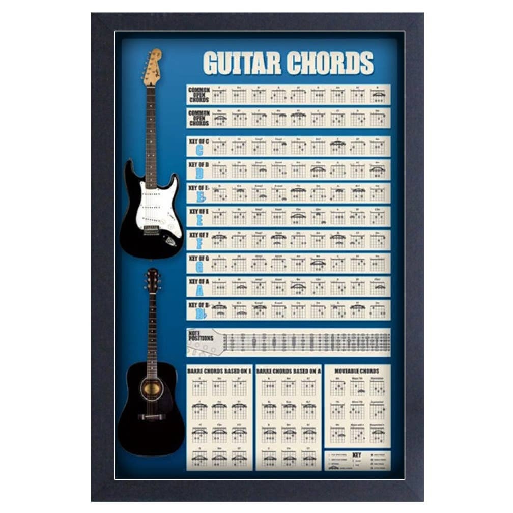 Bass Guitar Chords Printable Poster 
